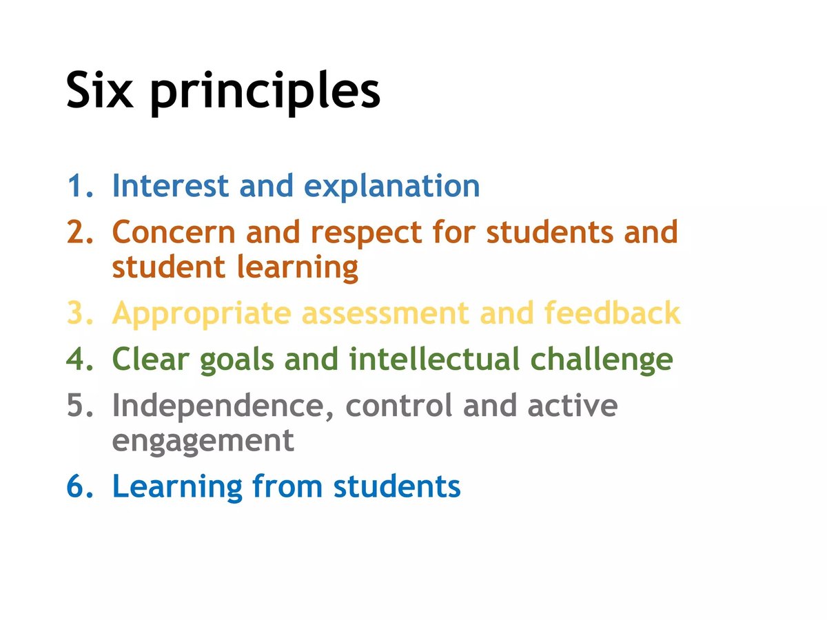 Babbels Teaching Methodology and Its Effectiveness For Learners